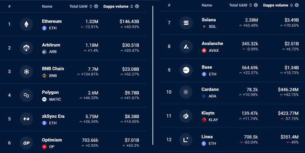 COIN4VN tin tức bitcoin - tin tức tiền ảo - tiền điện tử https://coin4vn.com/wp-content/uploads/2024/01/image-27.png