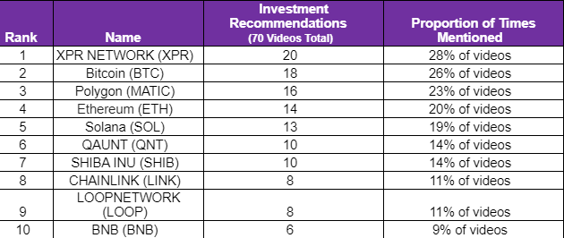 COIN4VN tin tức bitcoin - tin tức tiền ảo - tiền điện tử https://coin4vn.com/wp-content/uploads/2024/01/image-50.png