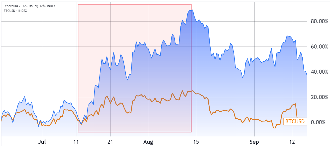 COIN4VN tin tức bitcoin - tin tức tiền ảo - tiền điện tử https://coin4vn.com/wp-content/uploads/2024/01/image-27.png