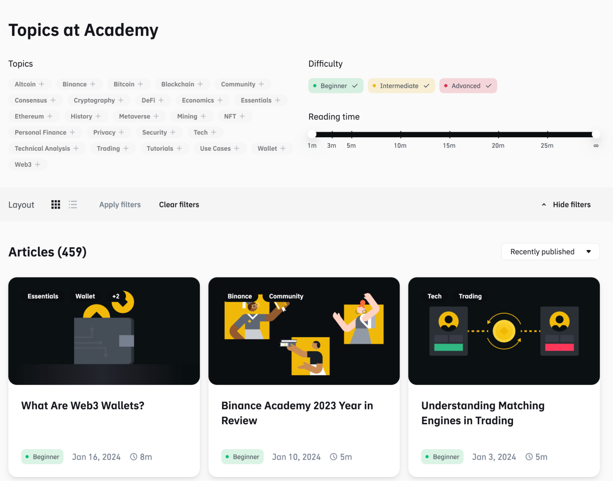 COIN4VN tin tức bitcoin - tin tức tiền ảo - tiền điện tử https://coin4vn.com/wp-content/uploads/2024/01/image-46.png