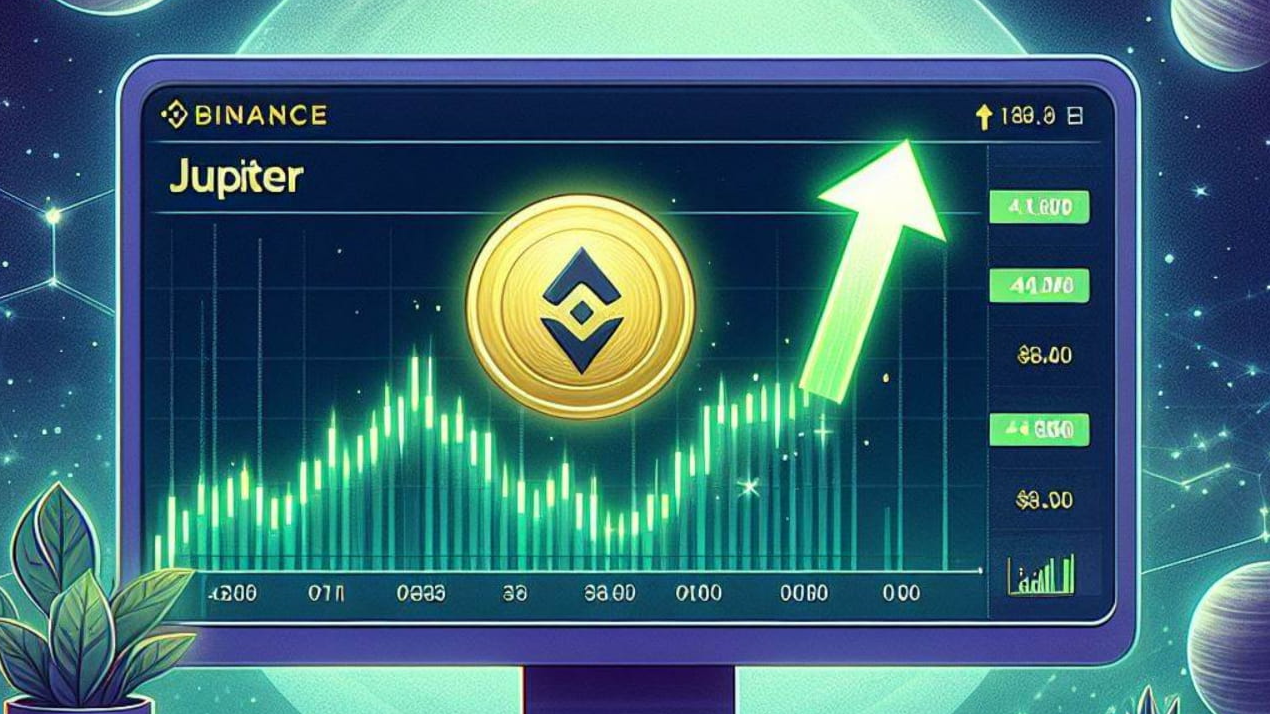 Jupiter (JUP) được Binance niêm yết