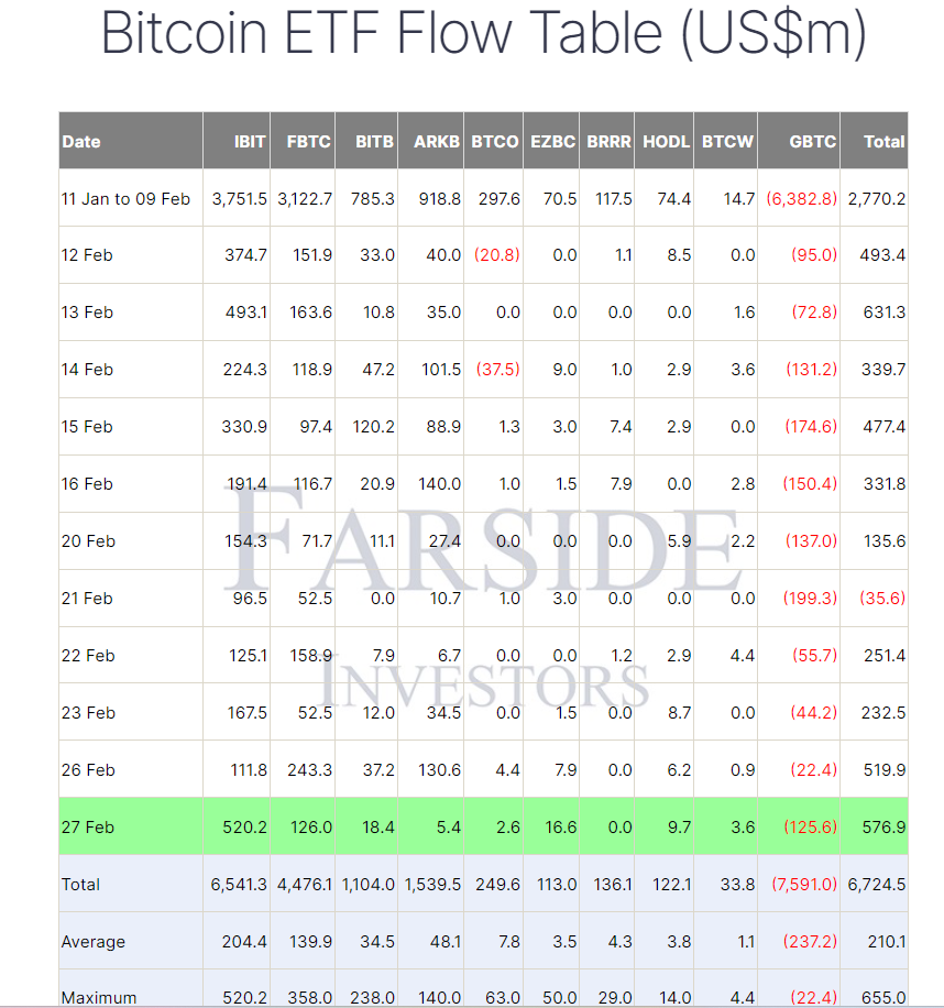 COIN4VN tin tức bitcoin - tin tức tiền ảo - tiền điện tử https://coin4vn.com/wp-content/uploads/2024/02/image-111.png