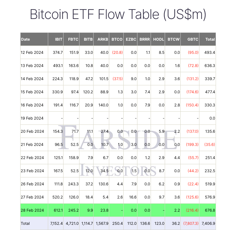 COIN4VN tin tức bitcoin - tin tức tiền ảo - tiền điện tử https://coin4vn.com/wp-content/uploads/2024/02/image-113.png