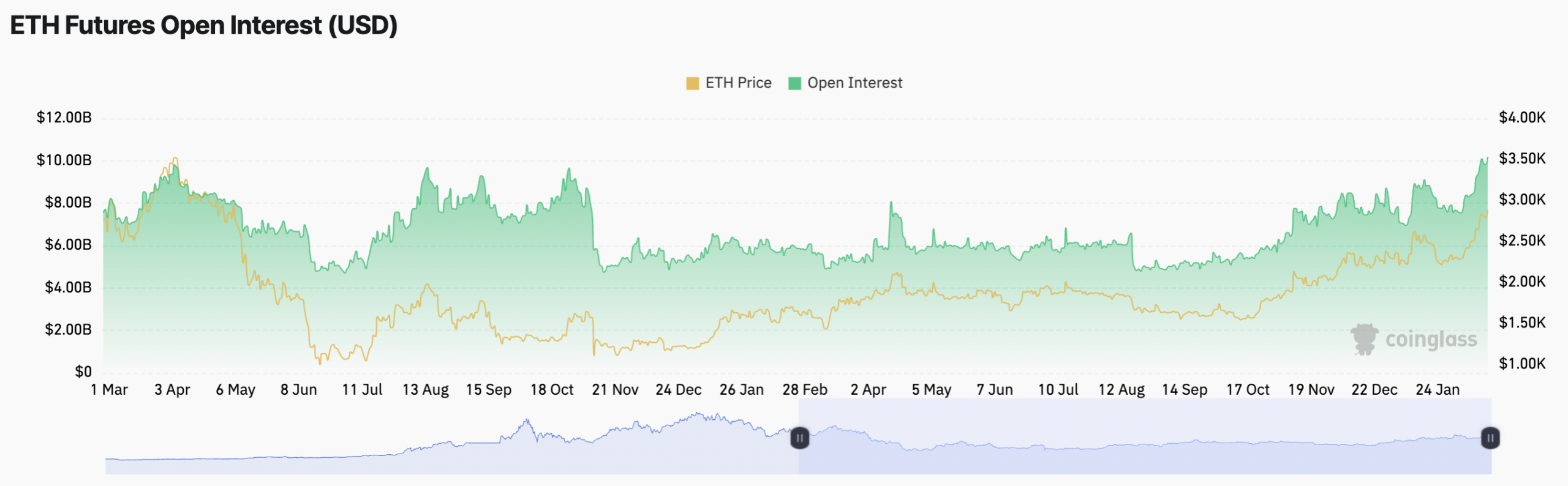 COIN4VN tin tức bitcoin - tin tức tiền ảo - tiền điện tử https://coin4vn.com/wp-content/uploads/2024/02/image-76.png