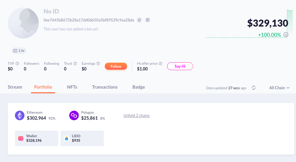 COIN4VN tin tức bitcoin - tin tức tiền ảo - tiền điện tử https://coin4vn.com/wp-content/uploads/2024/02/image-106.png