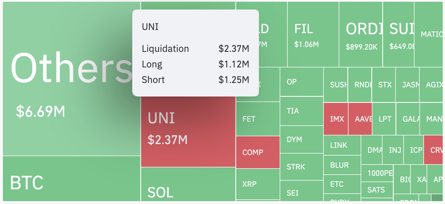 COIN4VN tin tức bitcoin - tin tức tiền ảo - tiền điện tử https://coin4vn.com/wp-content/uploads/2024/02/image-96.png