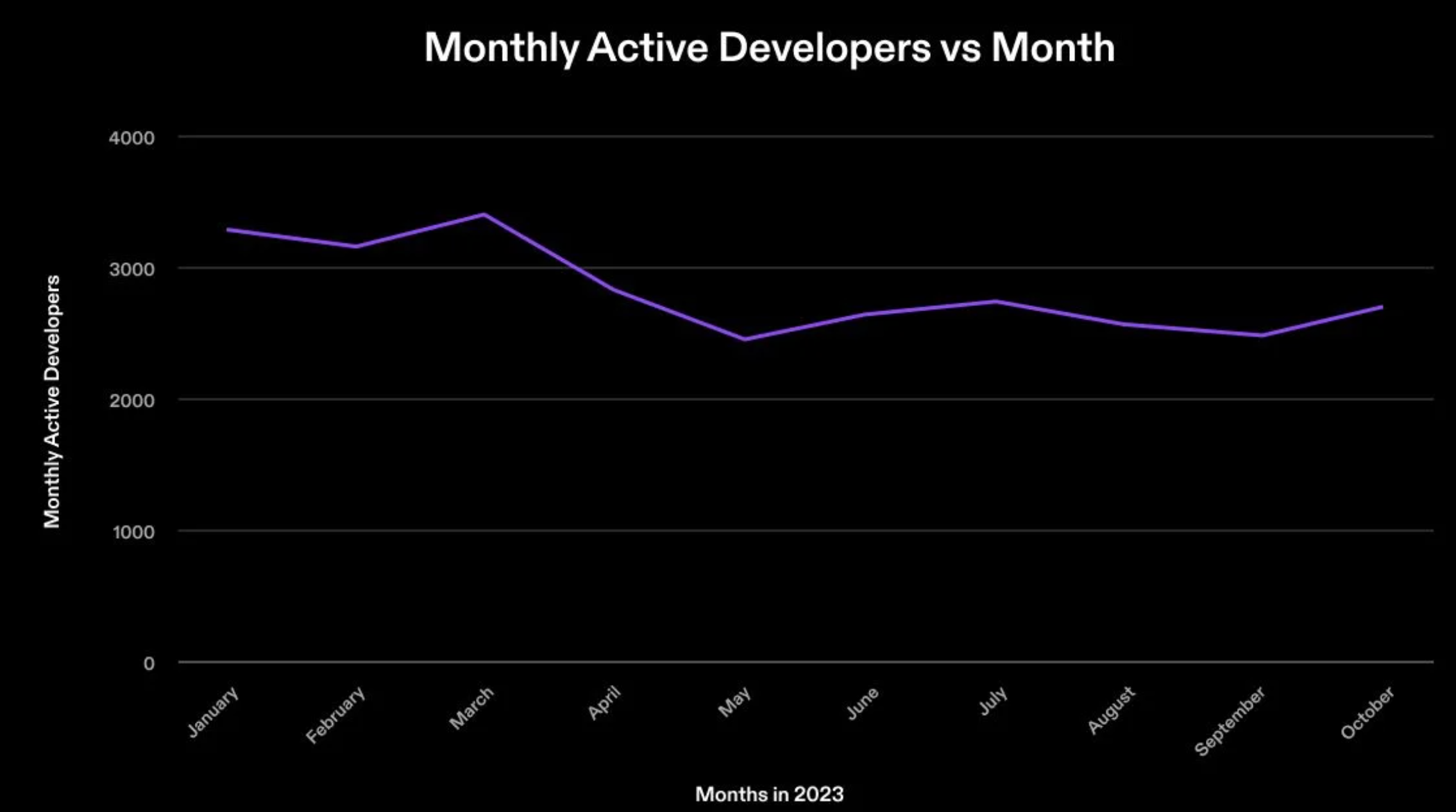 COIN4VN tin tức bitcoin - tin tức tiền ảo - tiền điện tử https://coin4vn.com/wp-content/uploads/2024/02/image-76.png