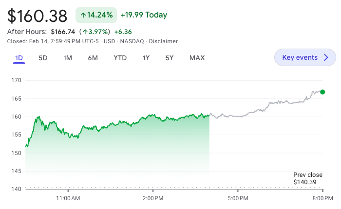 COIN4VN tin tức bitcoin - tin tức tiền ảo - tiền điện tử https://coin4vn.com/wp-content/uploads/2024/02/image-32.png