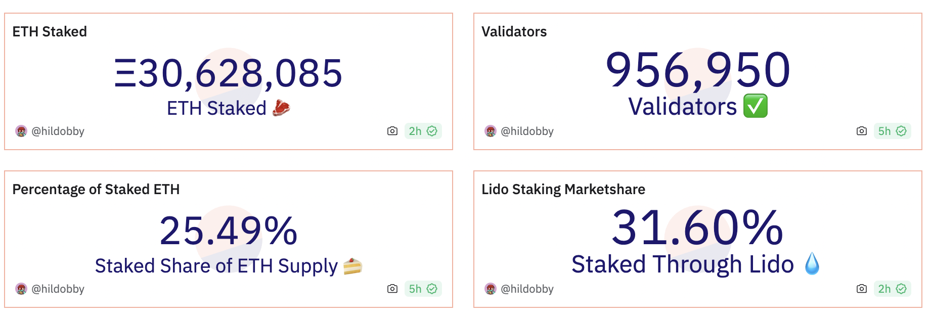 COIN4VN tin tức bitcoin - tin tức tiền ảo - tiền điện tử https://coin4vn.com/wp-content/uploads/2024/02/image-35.png