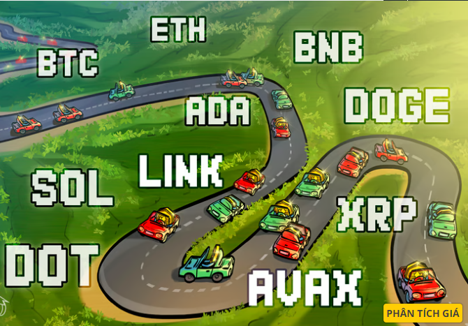 Phân tích giá 16/2