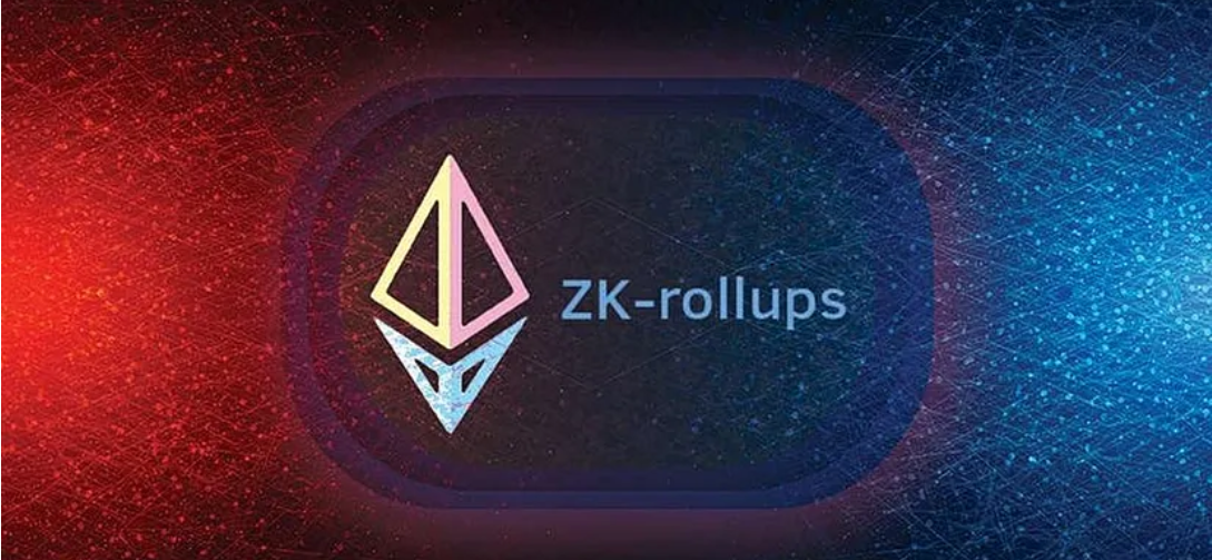 ZK-rollup