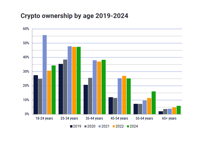 COIN4VN tin tức bitcoin - tin tức tiền ảo - tiền điện tử https://coin4vn.com/wp-content/uploads/2024/02/image-77.png