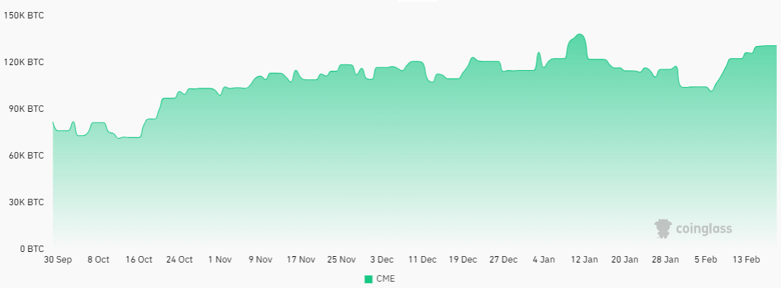 COIN4VN tin tức bitcoin - tin tức tiền ảo - tiền điện tử https://coin4vn.com/wp-content/uploads/2024/02/image-71.png