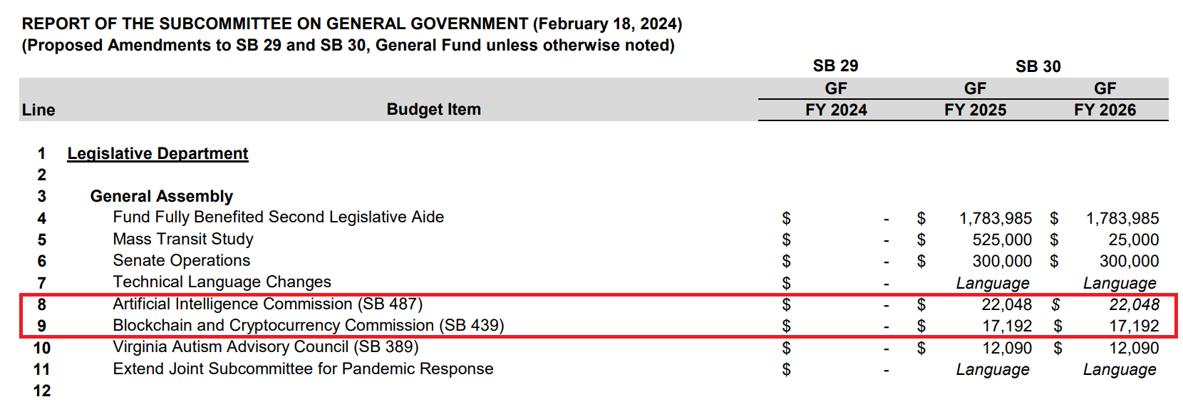 COIN4VN tin tức bitcoin - tin tức tiền ảo - tiền điện tử https://coin4vn.com/wp-content/uploads/2024/02/image-67.png
