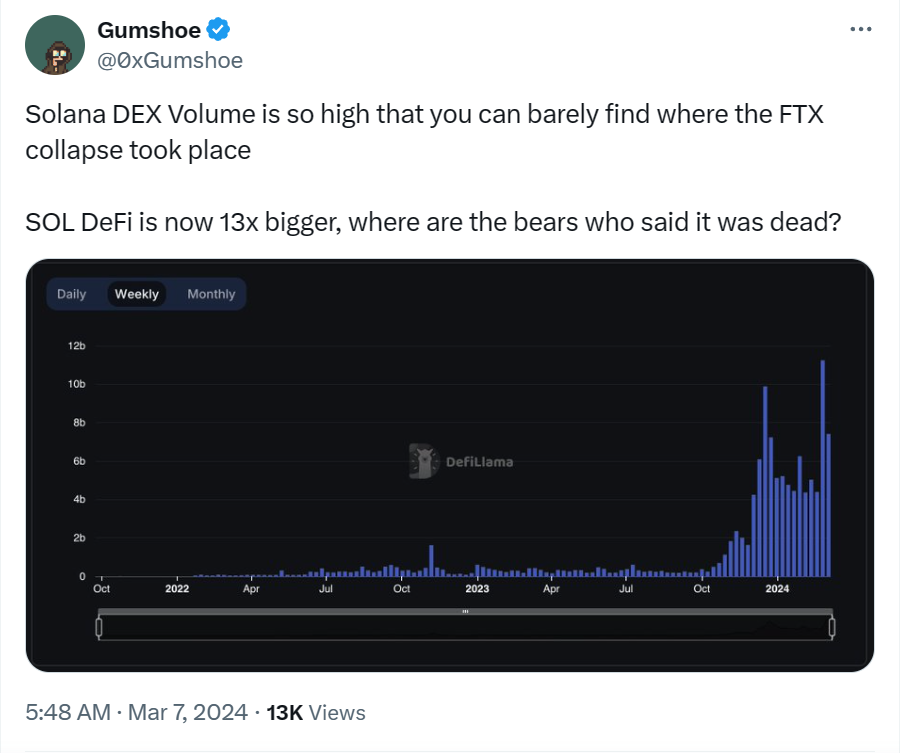 COIN4VN tin tức bitcoin - tin tức tiền ảo - tiền điện tử https://coin4vn.com/wp-content/uploads/2024/03/Thiet-ke-chua-co-ten-2-1.png