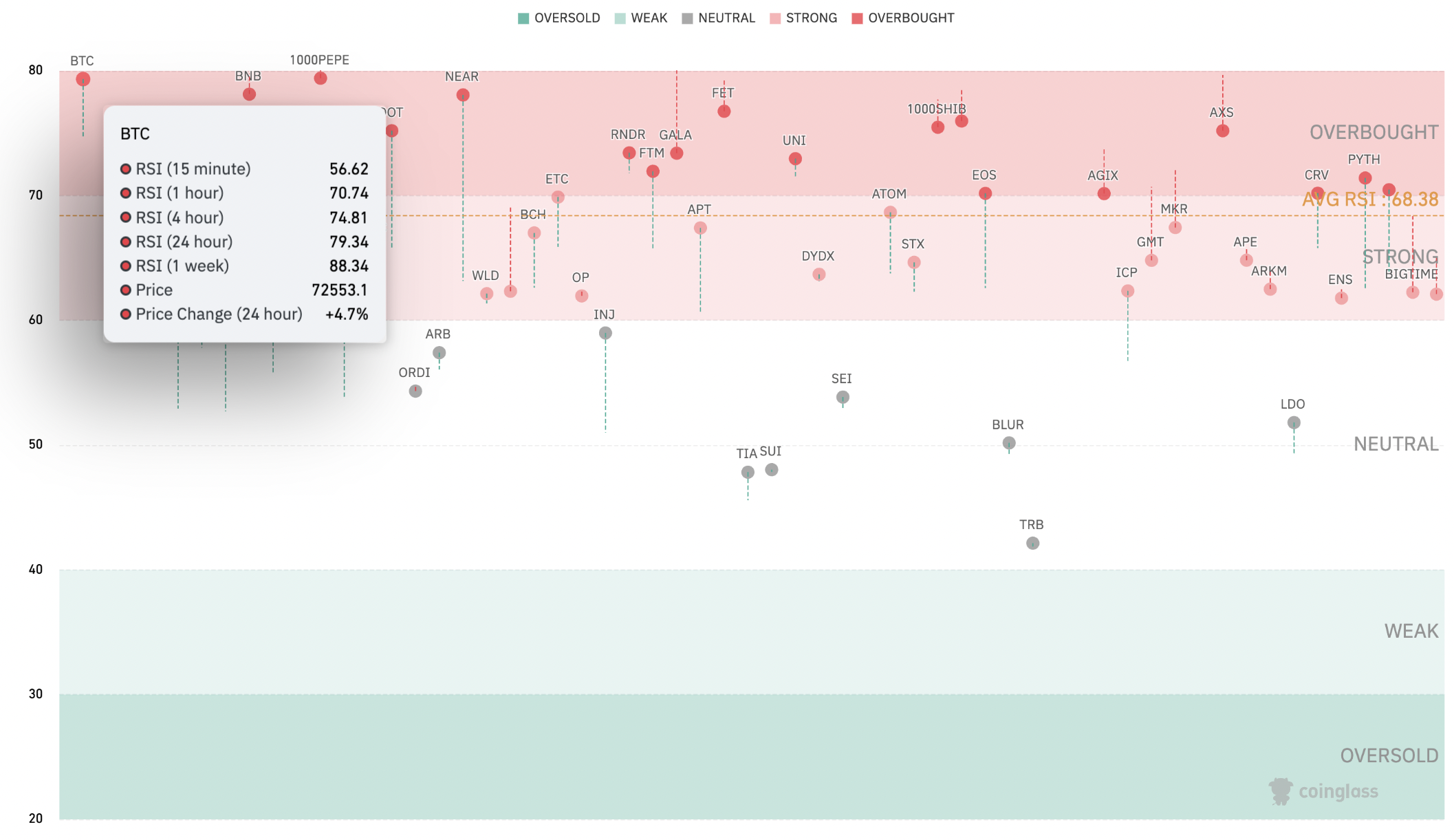 COIN4VN tin tức bitcoin - tin tức tiền ảo - tiền điện tử https://coin4vn.com/wp-content/uploads/2024/03/Thiet-ke-chua-co-ten-12.png