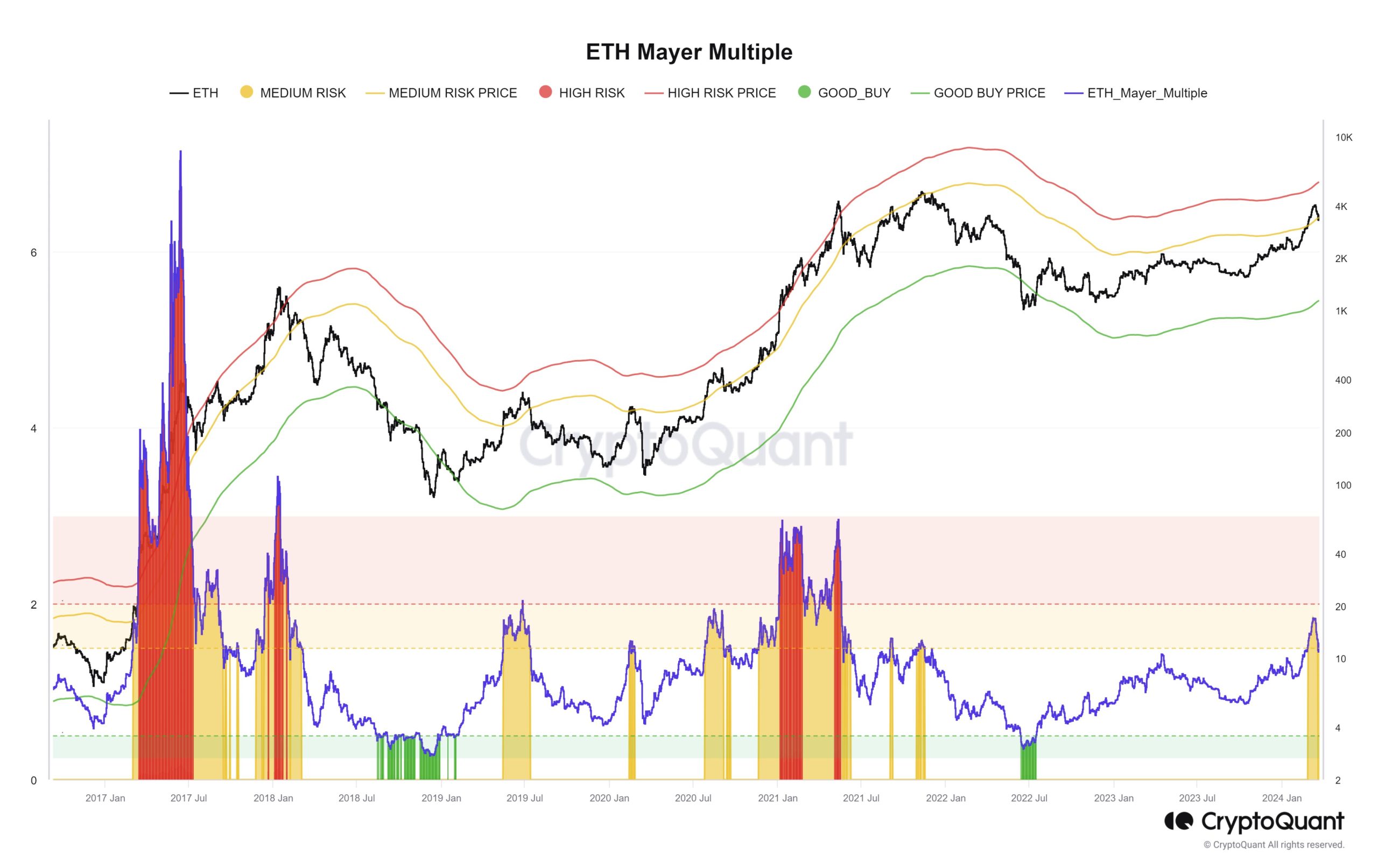 COIN4VN tin tức bitcoin - tin tức tiền ảo - tiền điện tử https://coin4vn.com/wp-content/uploads/2024/03/Thiet-ke-chua-co-ten-10-2.png