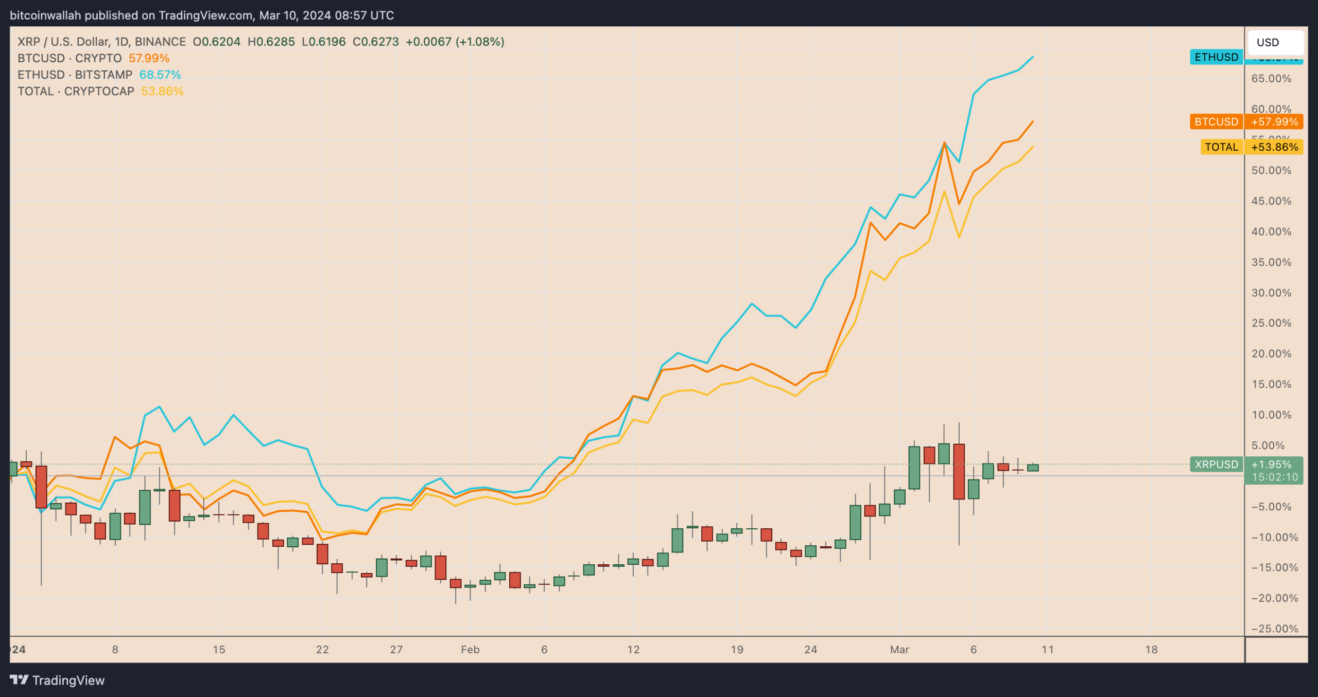 COIN4VN tin tức bitcoin - tin tức tiền ảo - tiền điện tử https://coin4vn.com/wp-content/uploads/2024/03/Thiet-ke-chua-co-ten-5-1.png