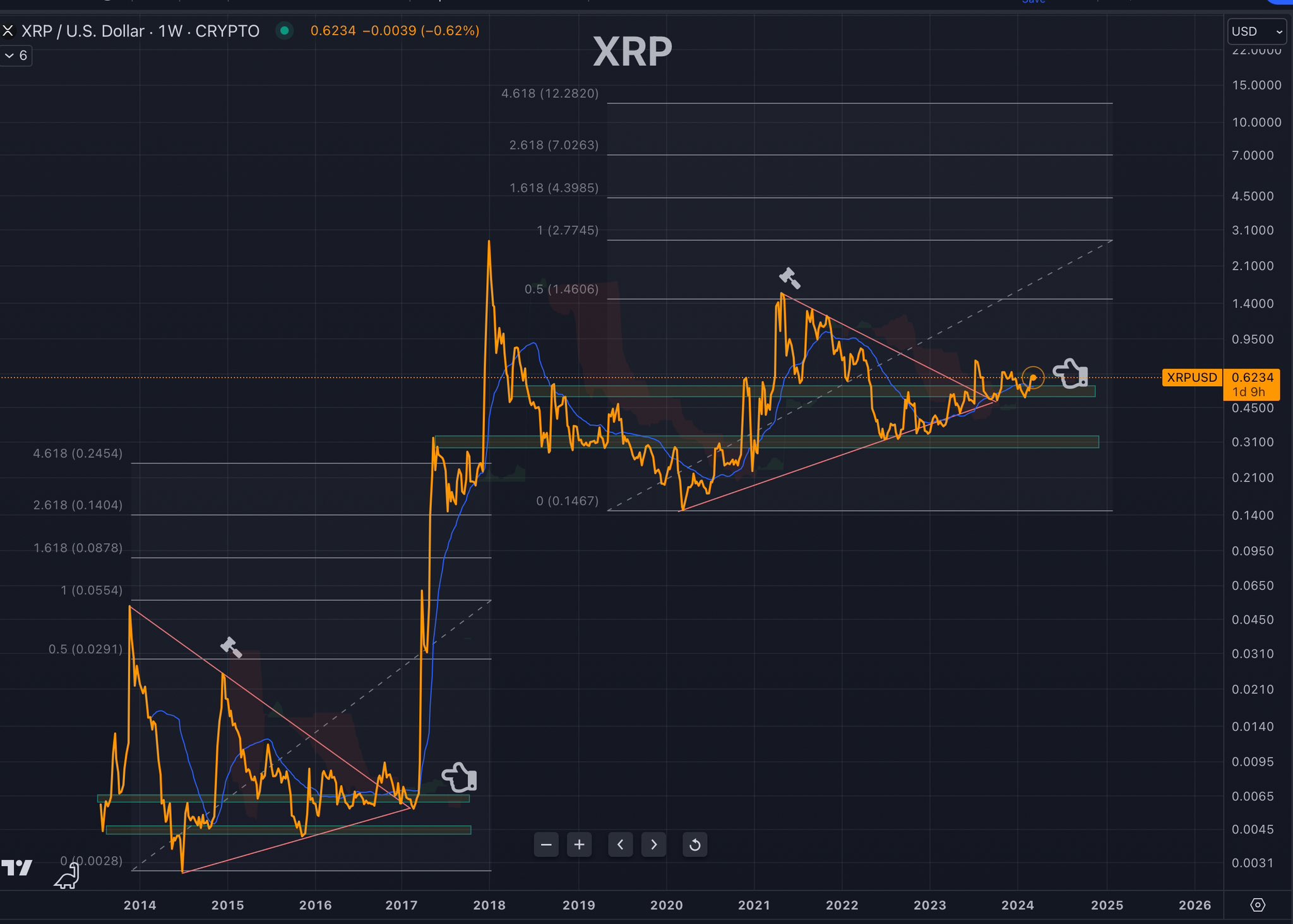 COIN4VN tin tức bitcoin - tin tức tiền ảo - tiền điện tử https://coin4vn.com/wp-content/uploads/2024/03/Thiet-ke-chua-co-ten-5-1.png