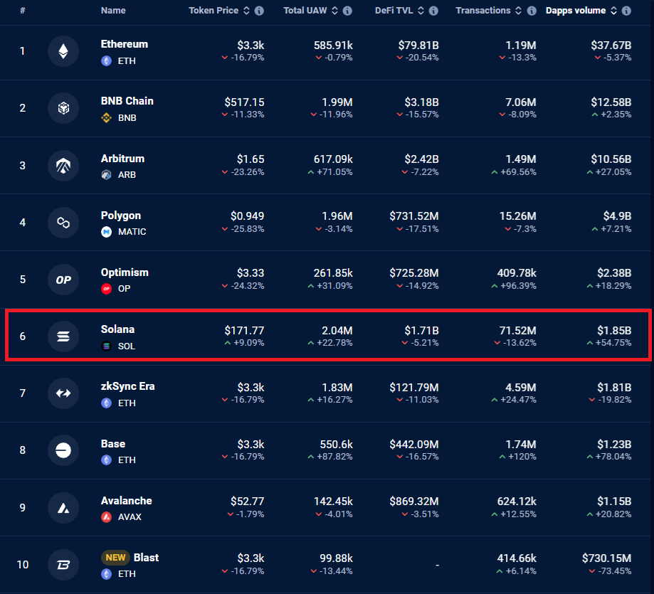 COIN4VN tin tức bitcoin - tin tức tiền ảo - tiền điện tử https://coin4vn.com/wp-content/uploads/2024/03/Thiet-ke-chua-co-ten-9-2.png