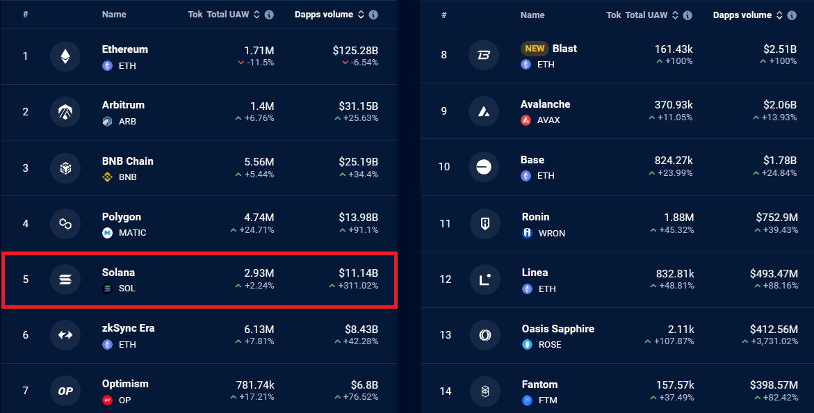 COIN4VN tin tức bitcoin - tin tức tiền ảo - tiền điện tử https://coin4vn.com/wp-content/uploads/2024/03/Thiet-ke-chua-co-ten-2-1.png