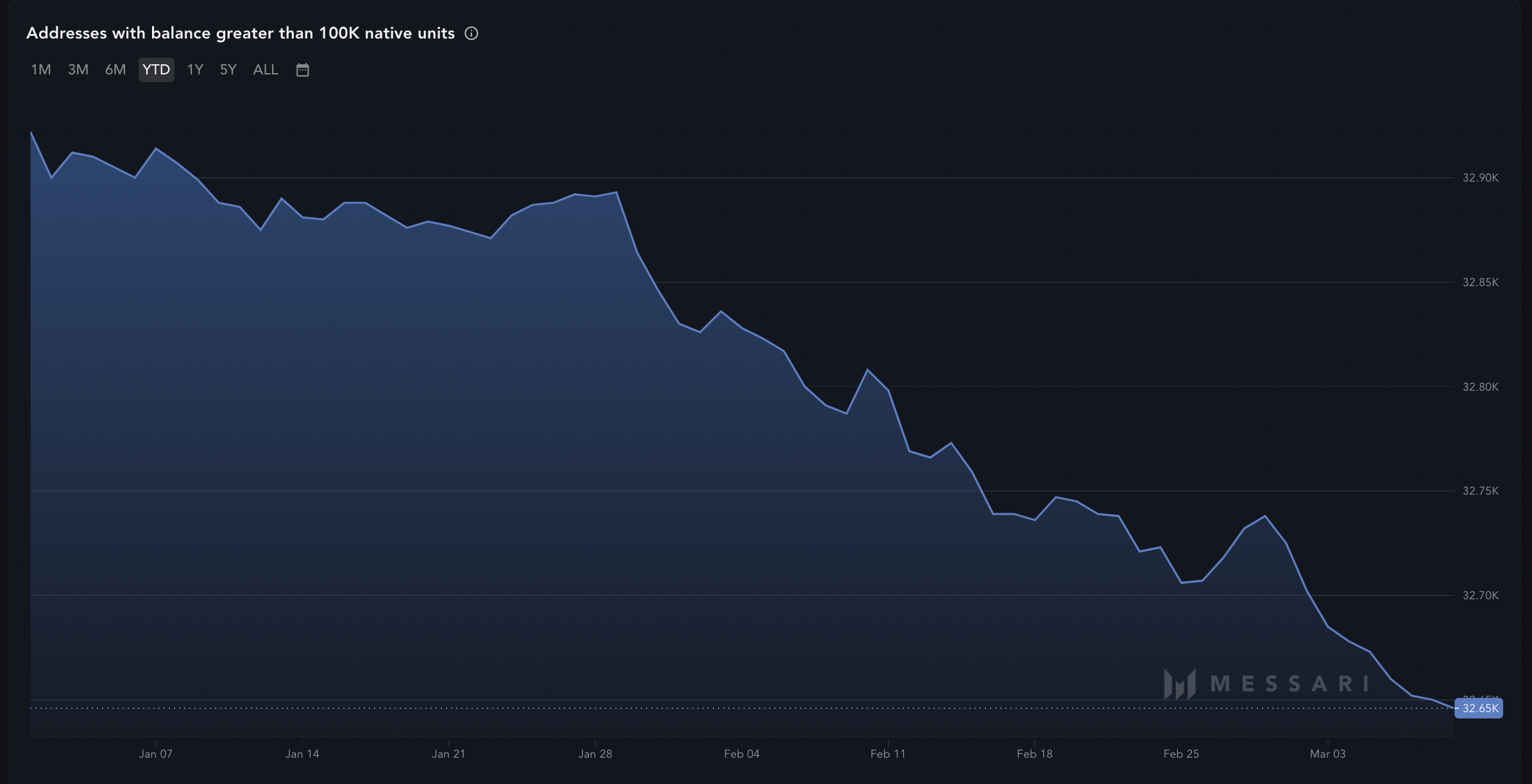 COIN4VN tin tức bitcoin - tin tức tiền ảo - tiền điện tử https://coin4vn.com/wp-content/uploads/2024/03/Thiet-ke-chua-co-ten-5-1.png