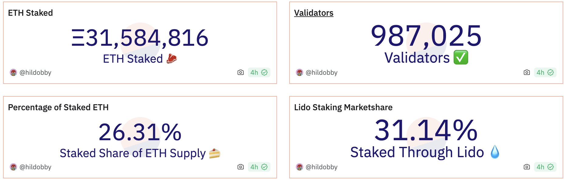 COIN4VN tin tức bitcoin - tin tức tiền ảo - tiền điện tử https://coin4vn.com/wp-content/uploads/2024/03/ethhh.png