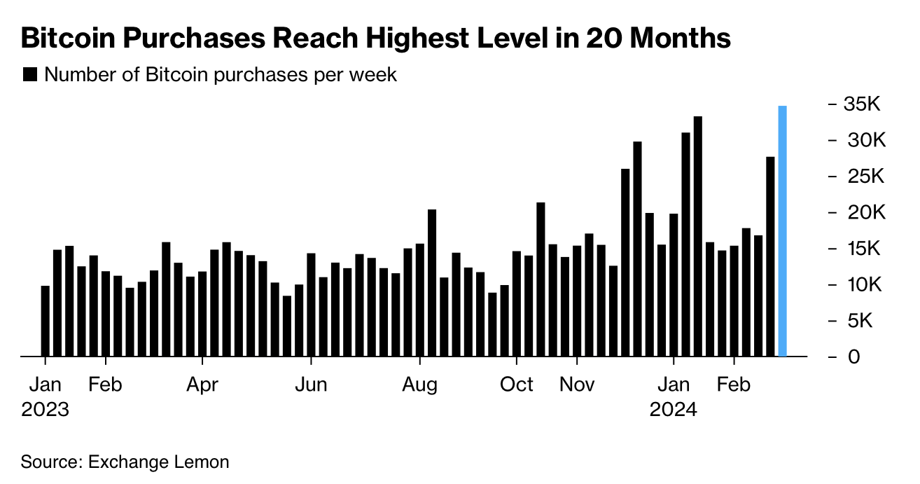 COIN4VN tin tức bitcoin - tin tức tiền ảo - tiền điện tử https://coin4vn.com/wp-content/uploads/2024/03/Thiet-ke-chua-co-ten-18-2.png