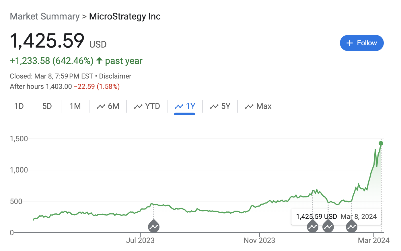 COIN4VN tin tức bitcoin - tin tức tiền ảo - tiền điện tử https://coin4vn.com/wp-content/uploads/2024/03/Thiet-ke-chua-co-ten-4-1.png