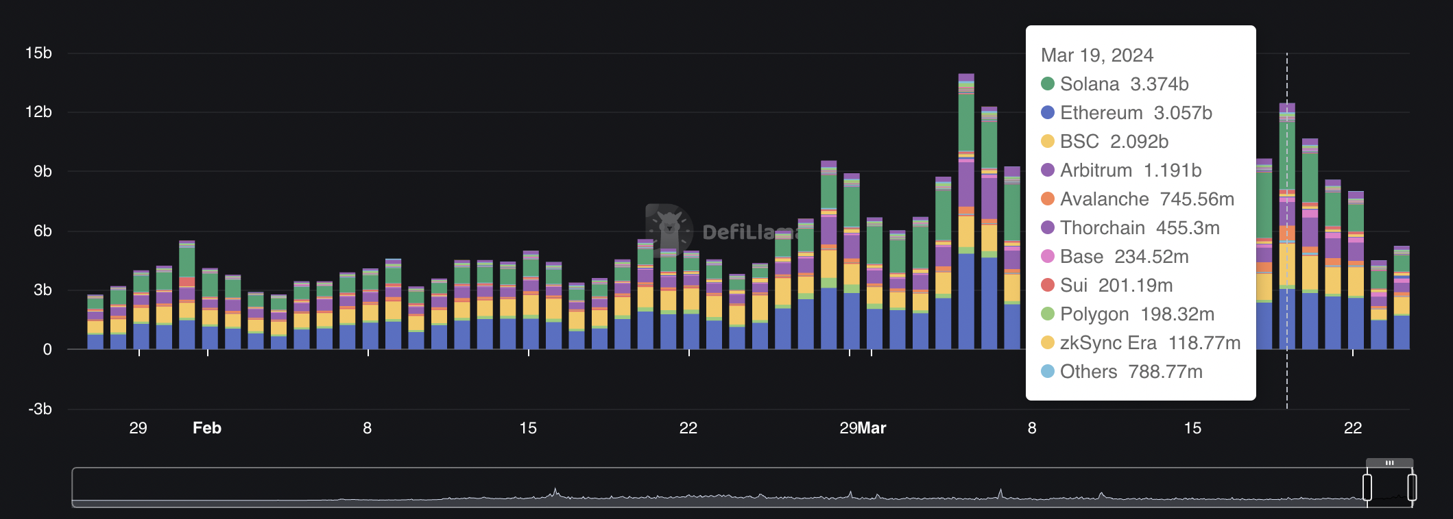 COIN4VN tin tức bitcoin - tin tức tiền ảo - tiền điện tử