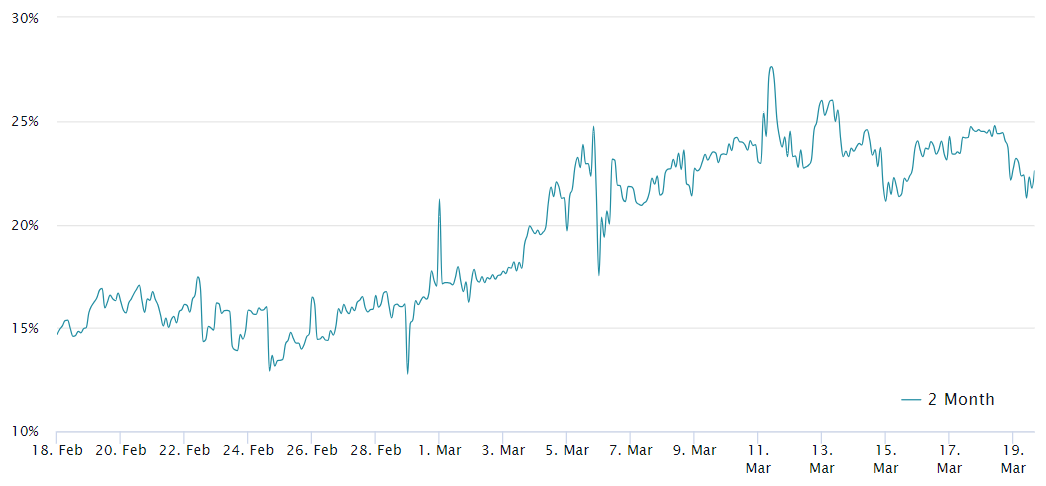 COIN4VN tin tức bitcoin - tin tức tiền ảo - tiền điện tử https://coin4vn.com/wp-content/uploads/2024/03/image-51.png