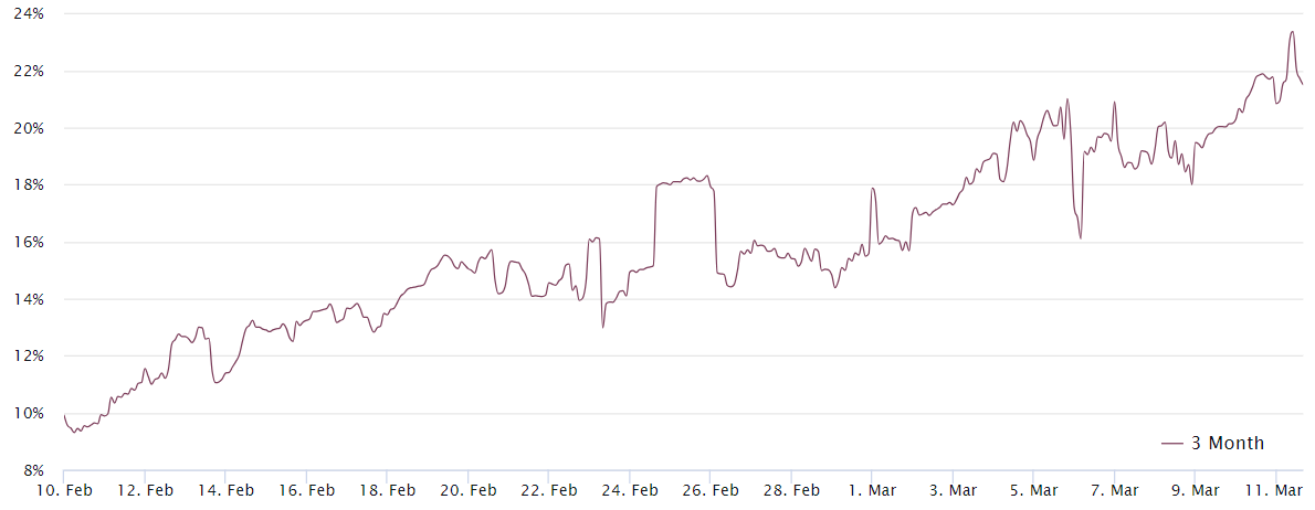 COIN4VN tin tức bitcoin - tin tức tiền ảo - tiền điện tử https://coin4vn.com/wp-content/uploads/2024/03/Thiet-ke-chua-co-ten-9.png