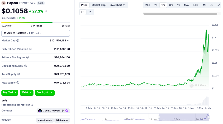 COIN4VN tin tức bitcoin - tin tức tiền ảo - tiền điện tử https://coin4vn.com/wp-content/uploads/2024/03/f88424a4-e681-4939-ac52-e224b727cb48.jpg