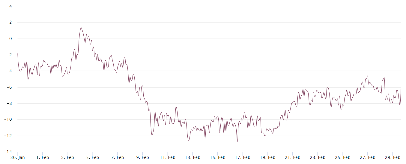 COIN4VN tin tức bitcoin - tin tức tiền ảo - tiền điện tử https://coin4vn.com/wp-content/uploads/2024/03/123.png