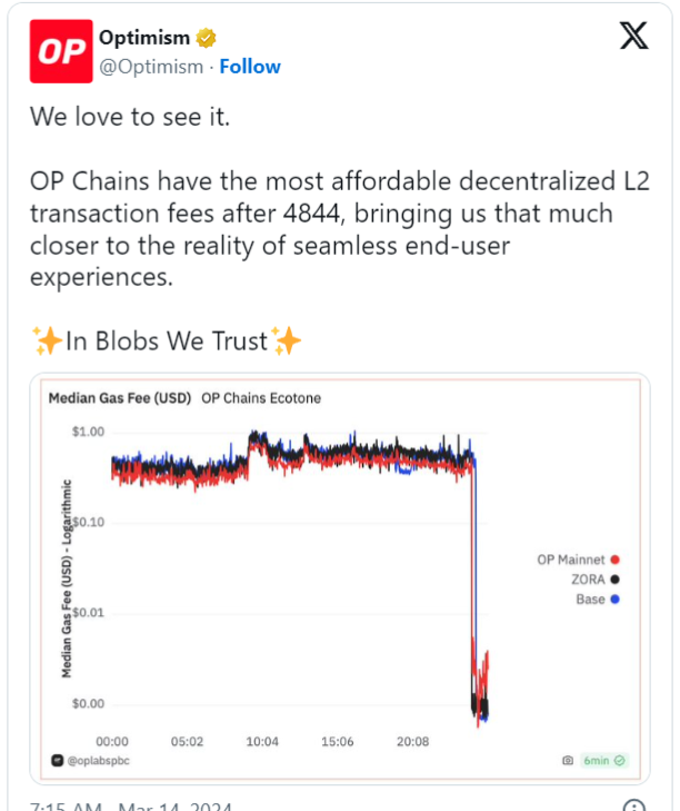 COIN4VN tin tức bitcoin - tin tức tiền ảo - tiền điện tử https://coin4vn.com/wp-content/uploads/2024/03/Thiet-ke-chua-co-ten-3-2.png