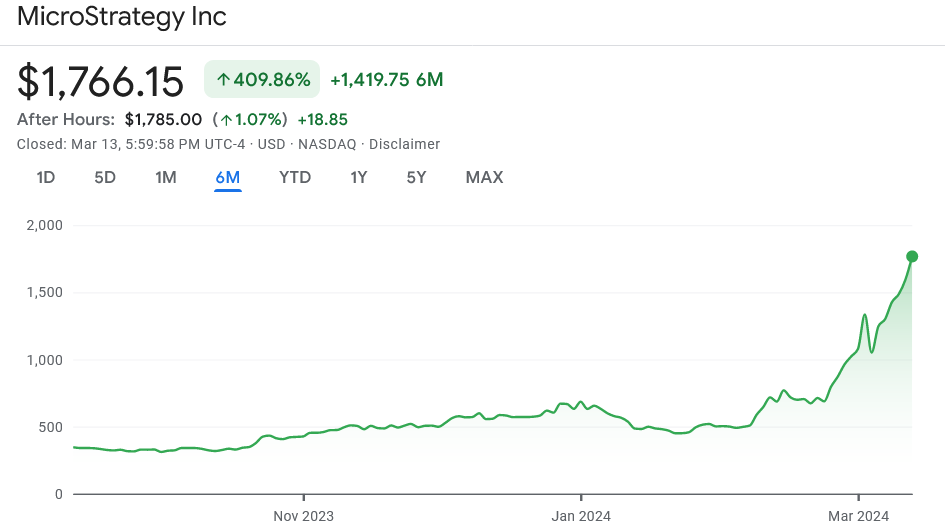 COIN4VN tin tức bitcoin - tin tức tiền ảo - tiền điện tử https://coin4vn.com/wp-content/uploads/2024/03/Thiet-ke-chua-co-ten-19.png