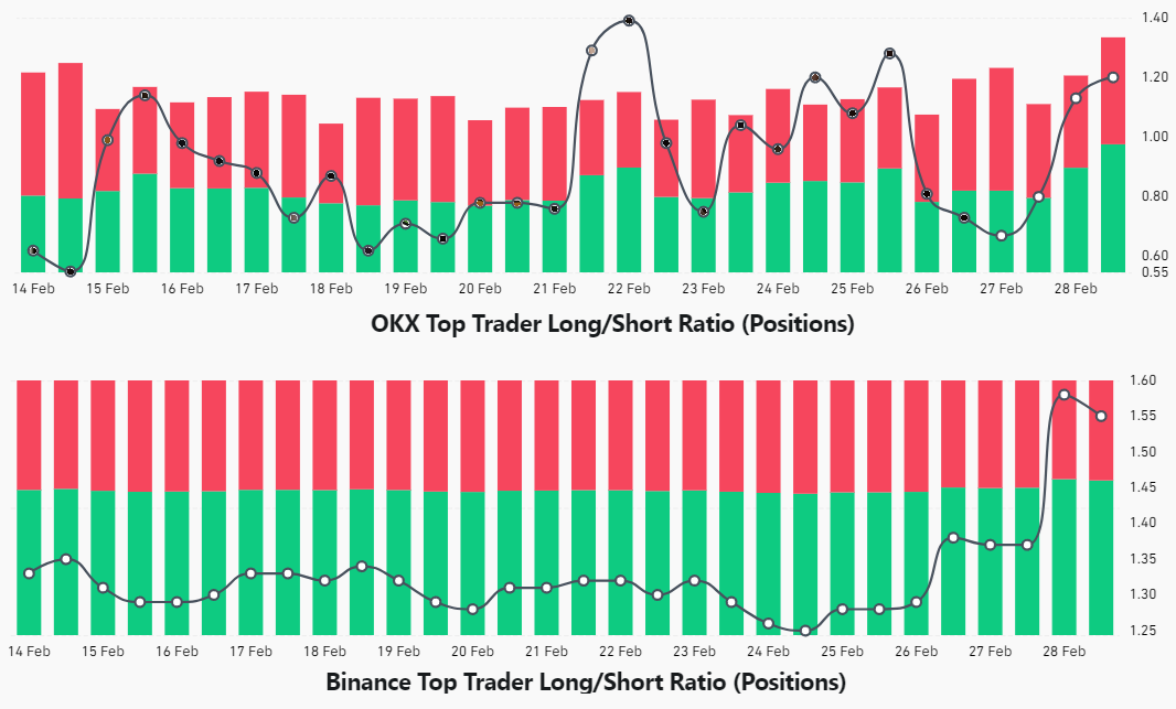 COIN4VN tin tức bitcoin - tin tức tiền ảo - tiền điện tử https://coin4vn.com/wp-content/uploads/2024/03/123.png