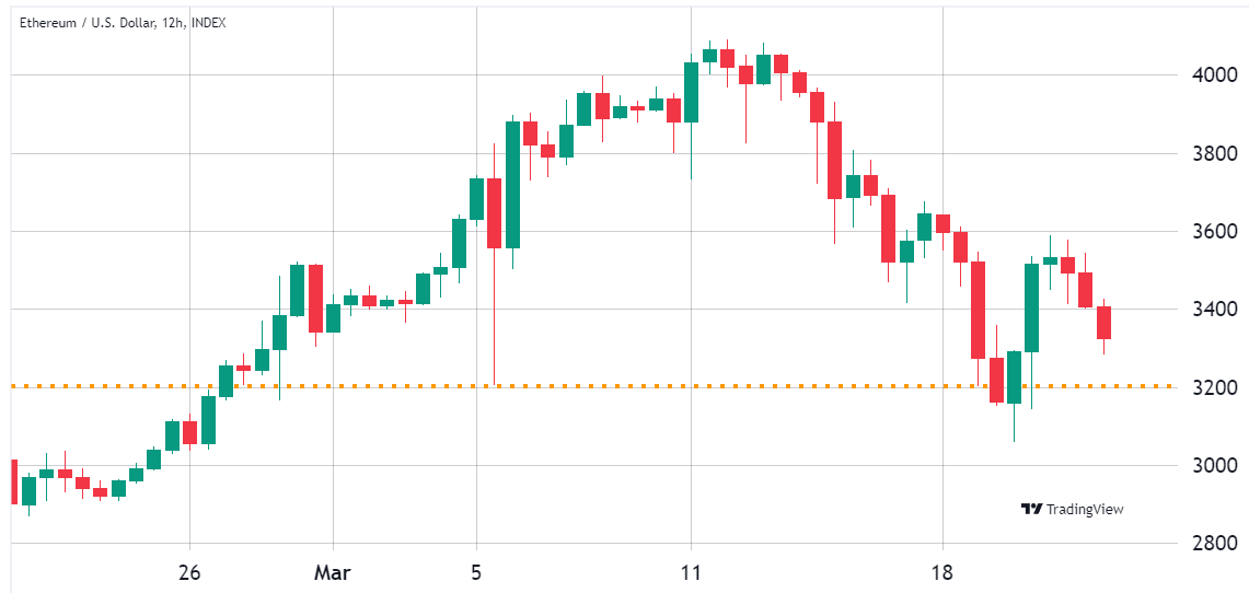 COIN4VN tin tức bitcoin - tin tức tiền ảo - tiền điện tử https://coin4vn.com/wp-content/uploads/2017/08/qvsua1.jpg