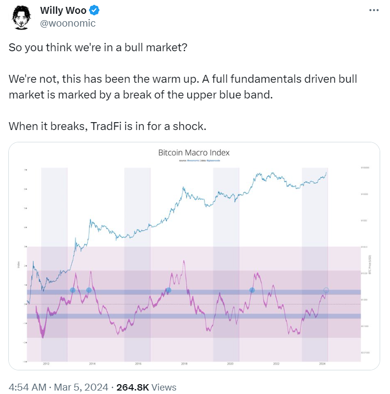 COIN4VN tin tức bitcoin - tin tức tiền ảo - tiền điện tử https://coin4vn.com/wp-content/uploads/2024/03/B-4.jpg