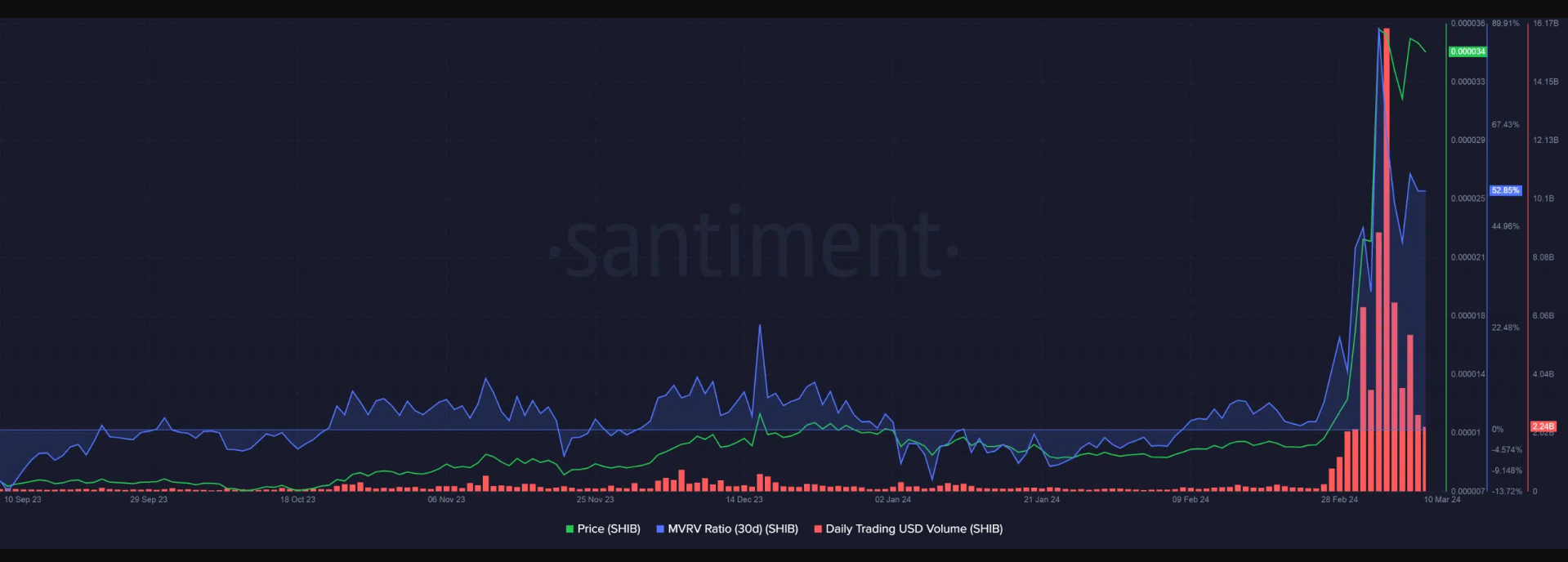 COIN4VN tin tức bitcoin - tin tức tiền ảo - tiền điện tử https://coin4vn.com/wp-content/uploads/2024/03/Thiet-ke-chua-co-ten-7.png