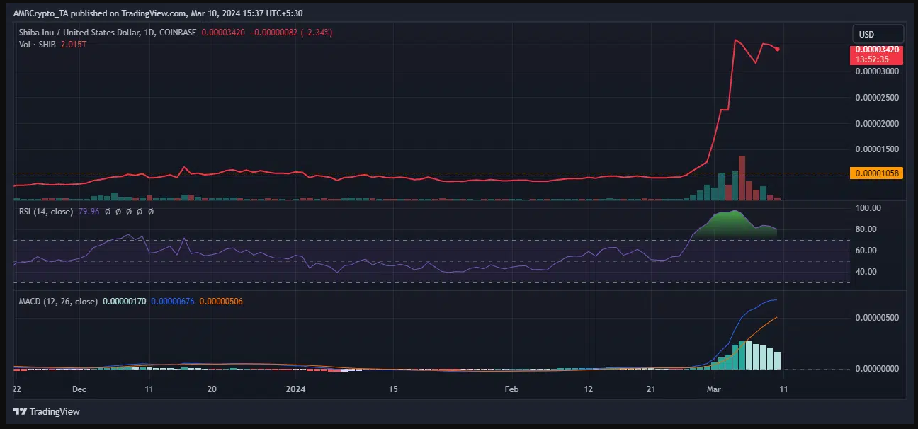 COIN4VN tin tức bitcoin - tin tức tiền ảo - tiền điện tử https://coin4vn.com/wp-content/uploads/2024/03/Thiet-ke-chua-co-ten-7.png