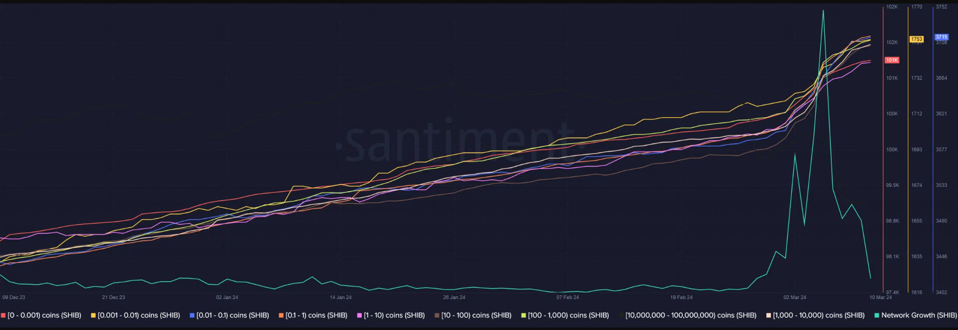 COIN4VN tin tức bitcoin - tin tức tiền ảo - tiền điện tử https://coin4vn.com/wp-content/uploads/2024/03/Thiet-ke-chua-co-ten-7.png