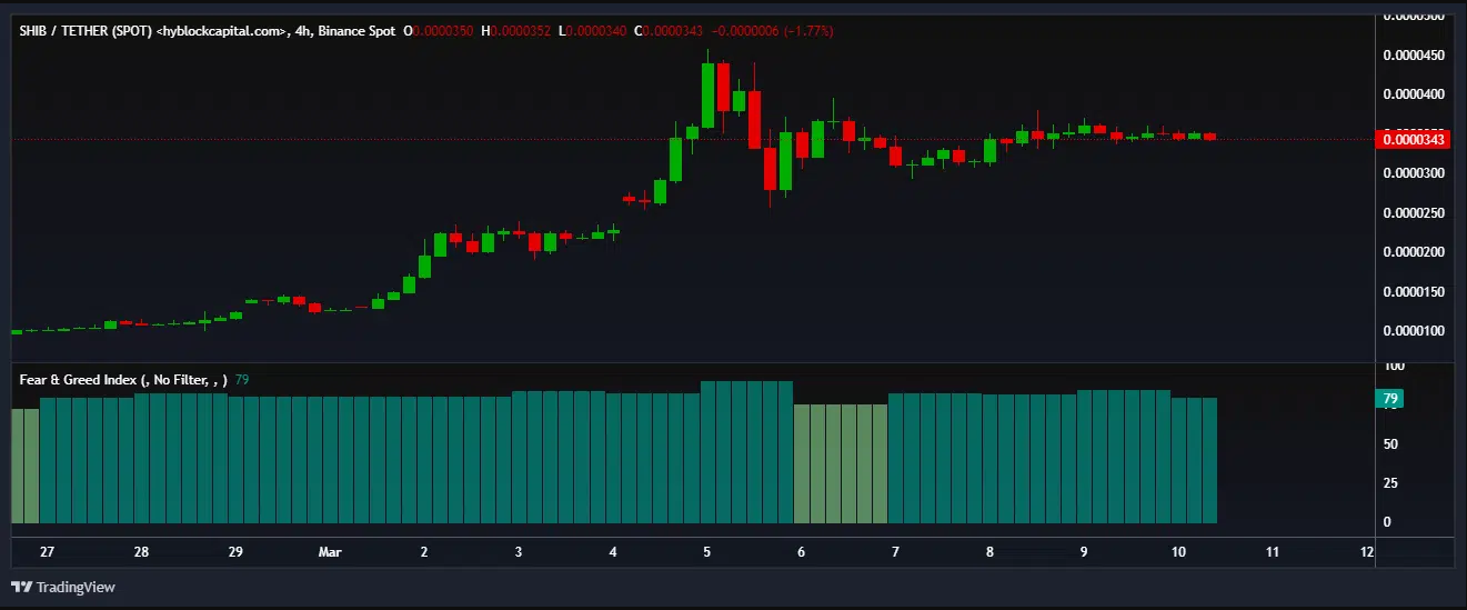 COIN4VN tin tức bitcoin - tin tức tiền ảo - tiền điện tử https://coin4vn.com/wp-content/uploads/2024/03/Thiet-ke-chua-co-ten-7.png