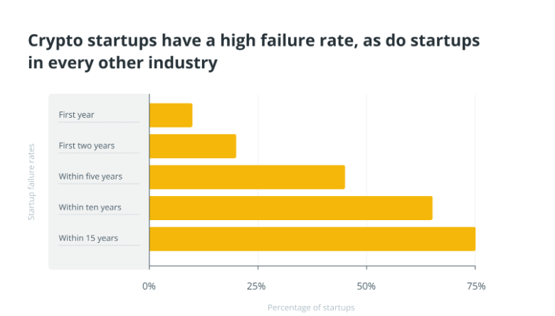 COIN4VN tin tức bitcoin - tin tức tiền ảo - tiền điện tử https://coin4vn.com/wp-content/uploads/2024/03/Thiet-ke-chua-co-ten-2-3.png