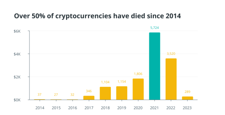 COIN4VN tin tức bitcoin - tin tức tiền ảo - tiền điện tử https://coin4vn.com/wp-content/uploads/2024/03/Thiet-ke-chua-co-ten-2-3.png
