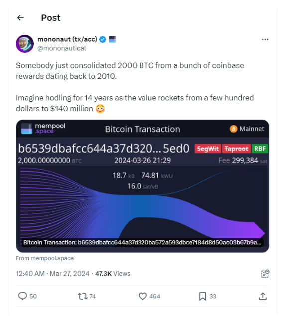 COIN4VN tin tức bitcoin - tin tức tiền ảo - tiền điện tử https://coin4vn.com/wp-content/uploads/2017/08/pizza-recipe-1.jpg