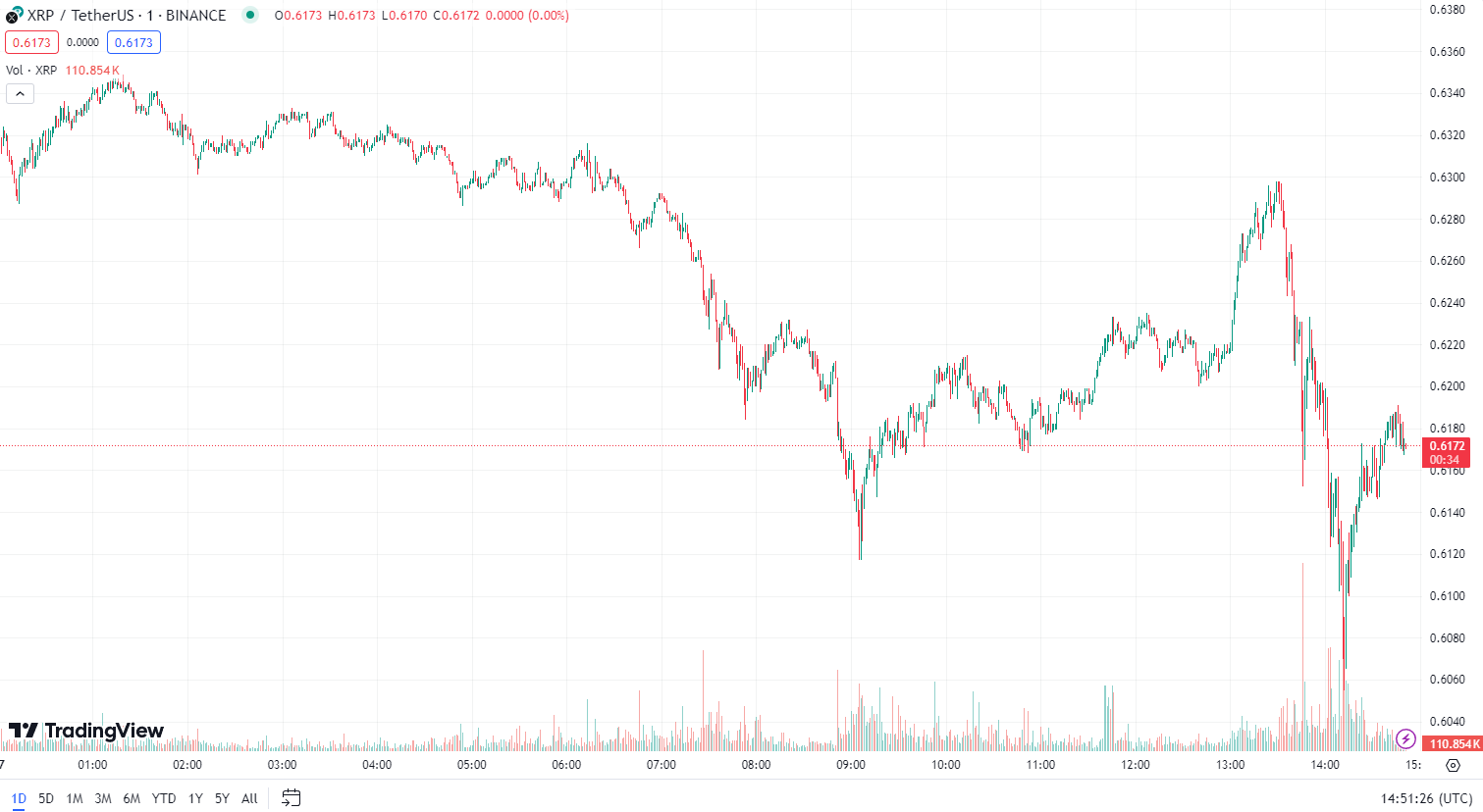 COIN4VN tin tức bitcoin - tin tức tiền ảo - tiền điện tử https://coin4vn.com/wp-content/uploads/2024/03/Thiet-ke-chua-co-ten-8-3.png
