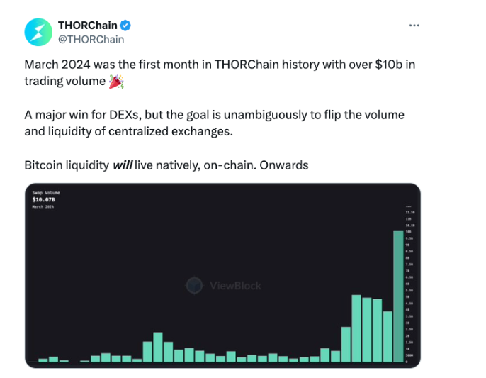 COIN4VN tin tức bitcoin - tin tức tiền ảo - tiền điện tử https://coin4vn.com/wp-content/uploads/2024/03/KuCoin-1.png