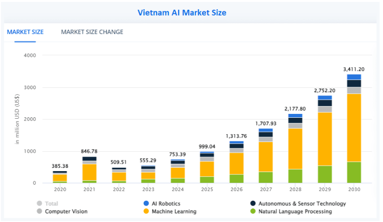 COIN4VN tin tức bitcoin - tin tức tiền ảo - tiền điện tử https://coin4vn.com/wp-content/uploads/2024/04/Thiet-ke-chua-co-ten-5-8.png