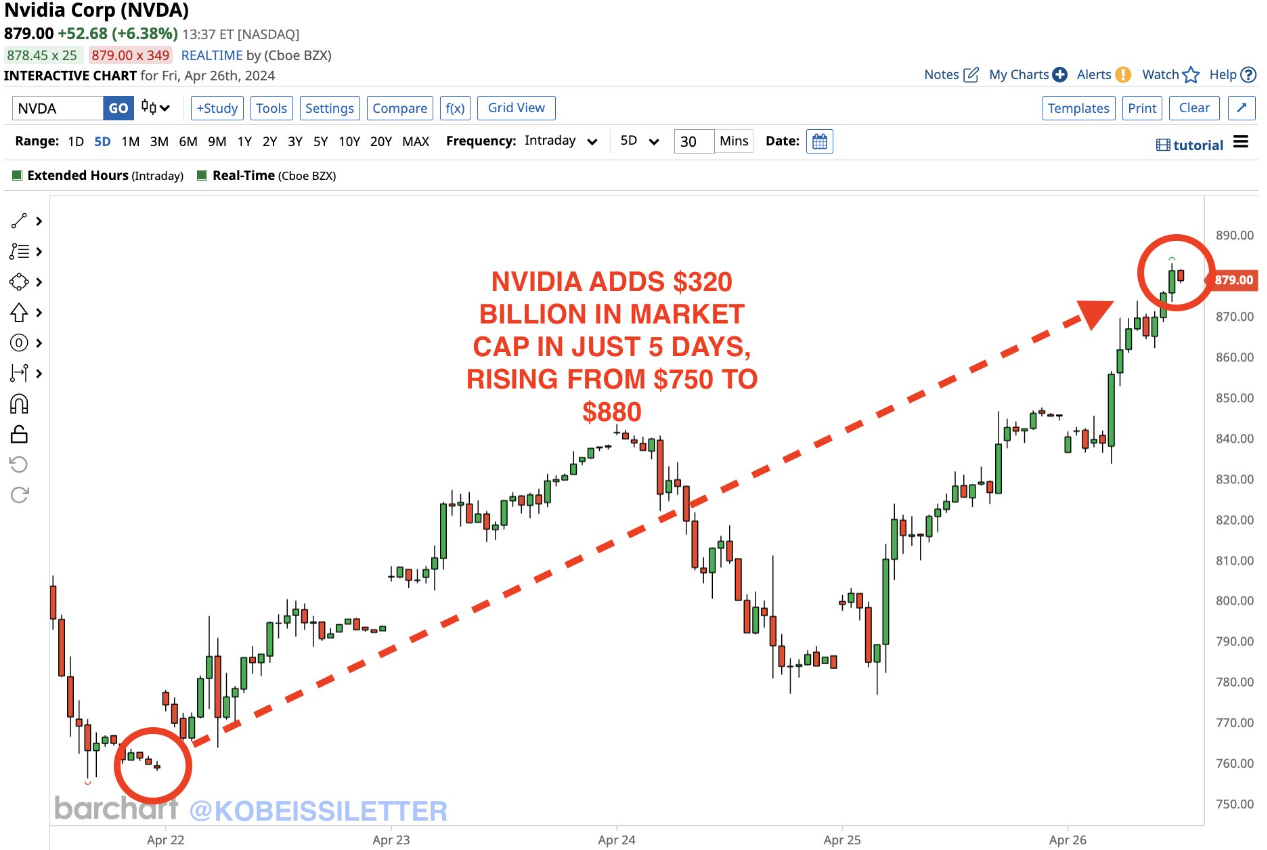 COIN4VN tin tức bitcoin - tin tức tiền ảo - tiền điện tử https://coin4vn.com/wp-content/uploads/2024/04/Thiet-ke-chua-co-ten-4-11.png